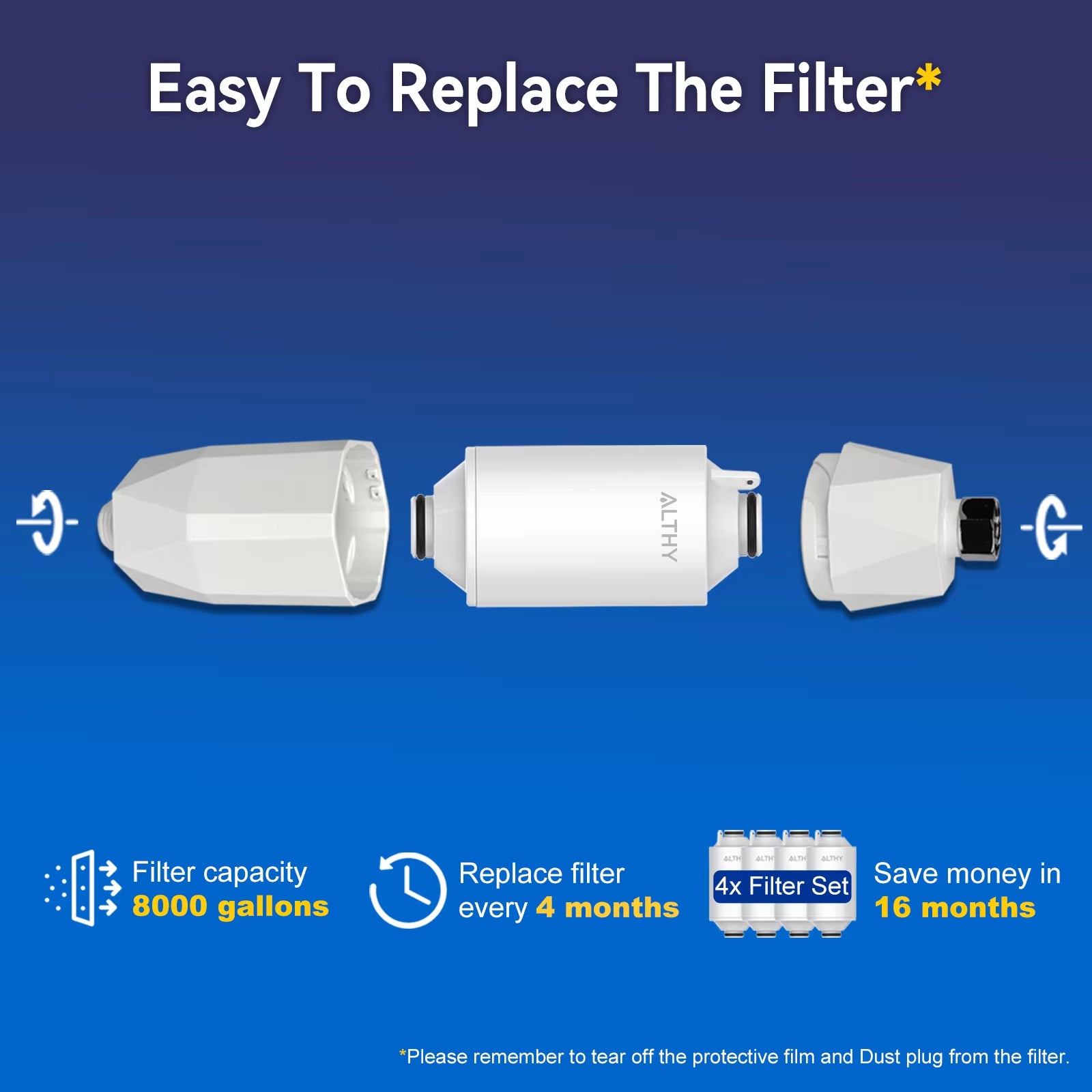 Vitamin C Revitalizing Shower Water Filter - Reduces Chlorine Heavy Metal - Improves Dry Itchy Skin, Hair Dandruff, Eczema